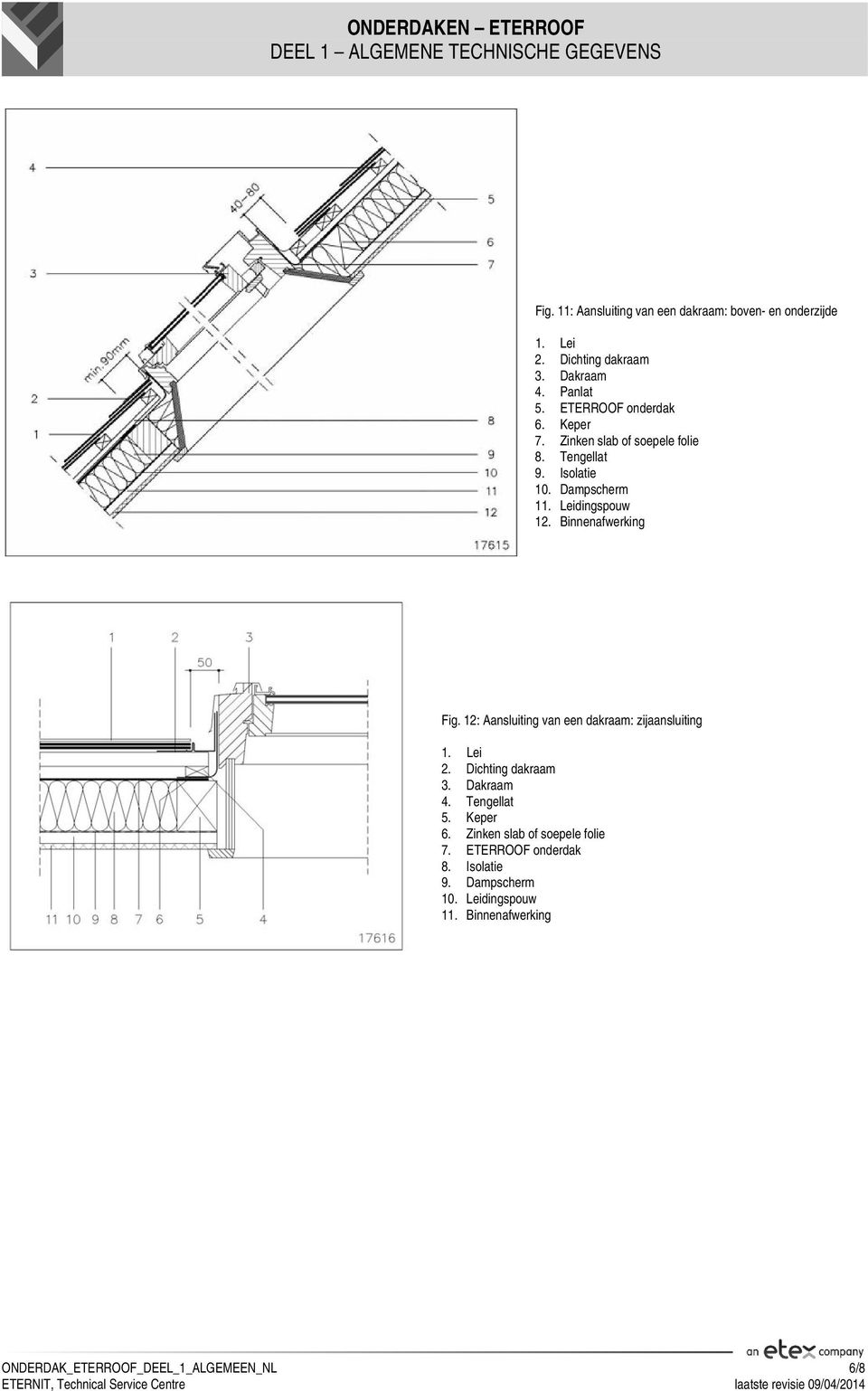 Binnenafwerking Fig. 12: Aansluiting van een dakraam: zijaansluiting 1. Lei 2. Dichting dakraam 3. Dakraam 4. Tengellat 5.