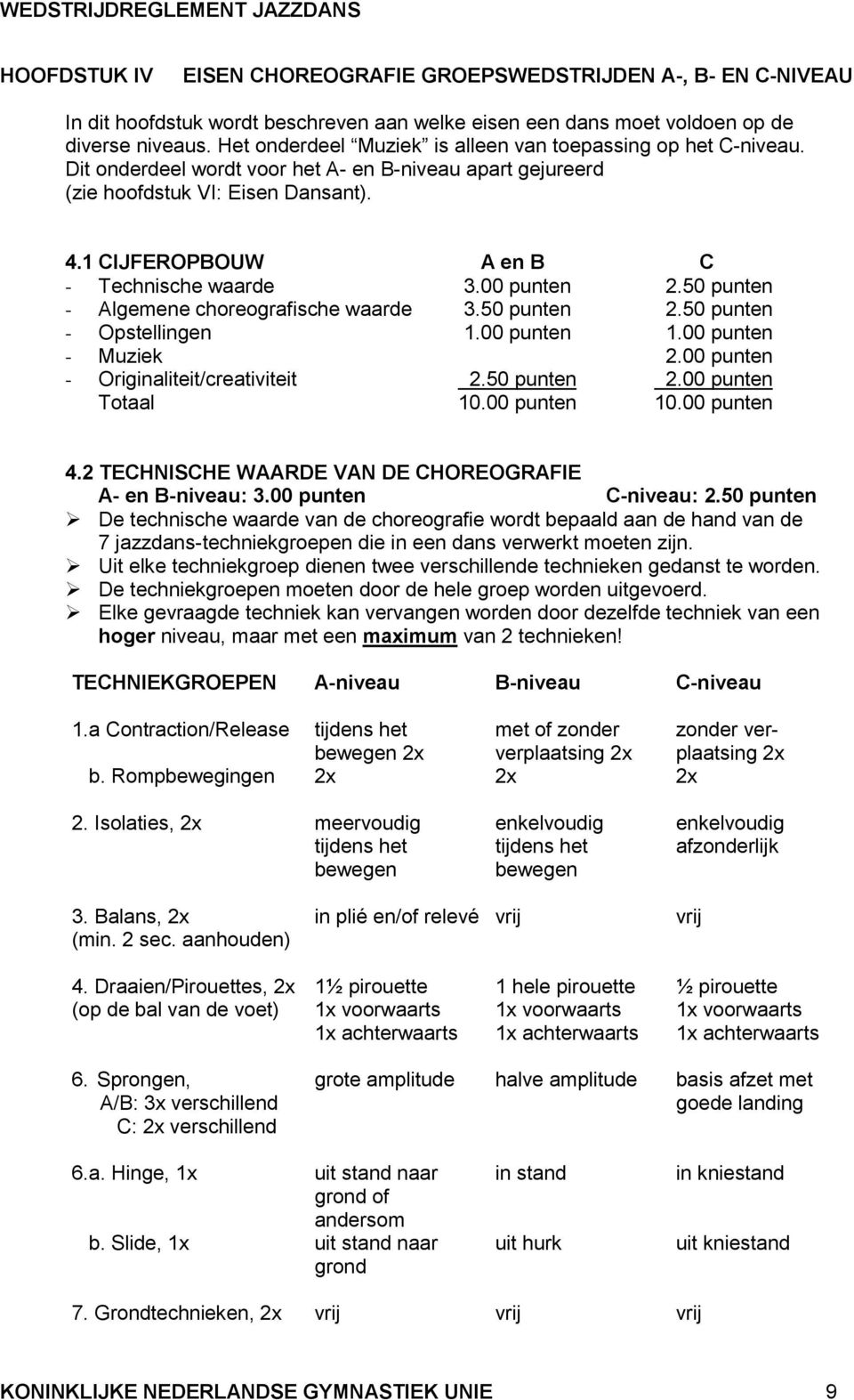 1 CIJFEROPBOUW A en B C - Technische waarde 3.00 punten 2.50 punten - Algemene choreografische waarde 3.50 punten 2.50 punten - Opstellingen 1.00 punten 1.00 punten - Muziek 2.