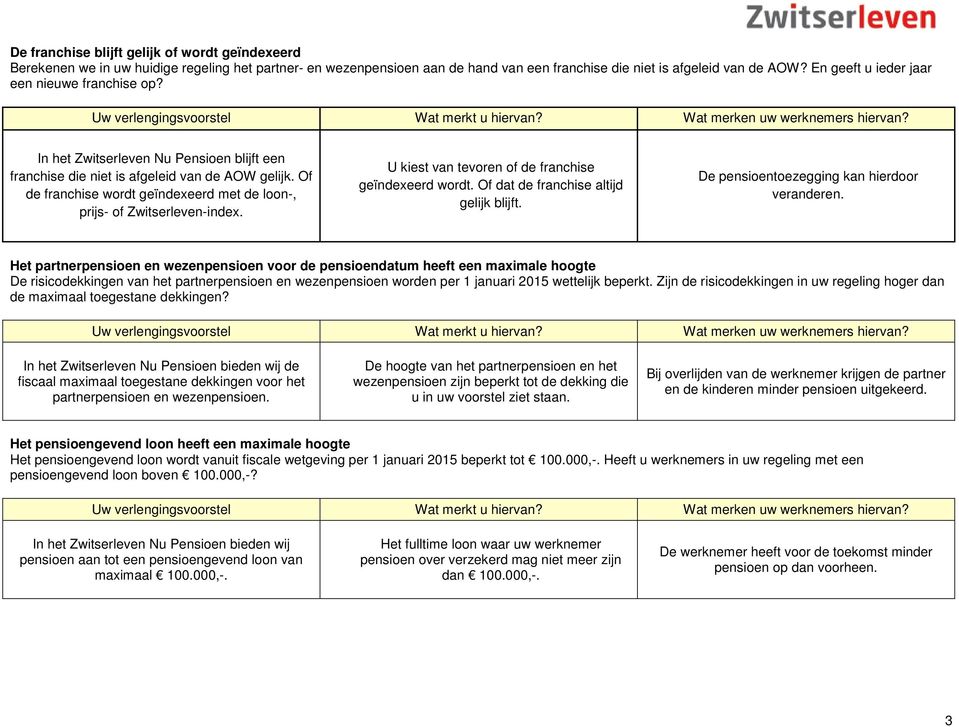 Of de franchise wordt geïndexeerd met de loon-, prijs- of Zwitserleven-index. U kiest van tevoren of de franchise geïndexeerd wordt. Of dat de franchise altijd gelijk blijft.