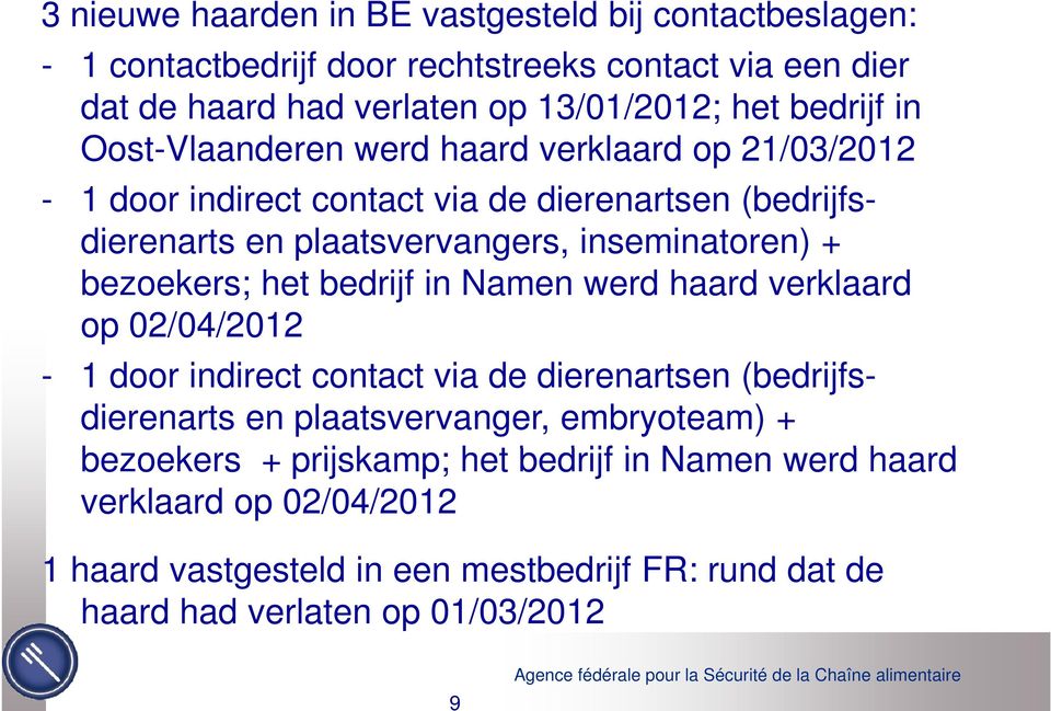bezoekers; het bedrijf in Namen werd haard verklaard op 02/04/2012-1 door indirect contact via de dierenartsen (bedrijfsdierenarts en plaatsvervanger, embryoteam)