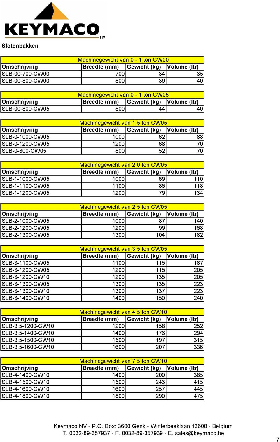 SLB-0-1000-CW05 1000 62 88 330,00 SLB-0-1200-CW05 1200 68 70 365,00 SLB-0-800-CW05 800 52 70 300,00 Machinegewicht van 2,0 ton CW05 Omschrijving Breedte (mm) Gewicht (kg) Volume (ltr) Prijs