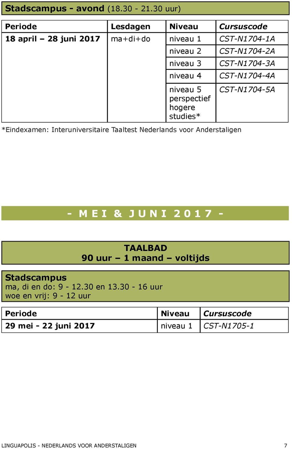 Interuniversitaire Taaltest Nederlands voor Anderstaligen CST-N1704-2A CST-N1704-3A CST-N1704-4A CST-N1704-5A - M E I & J U