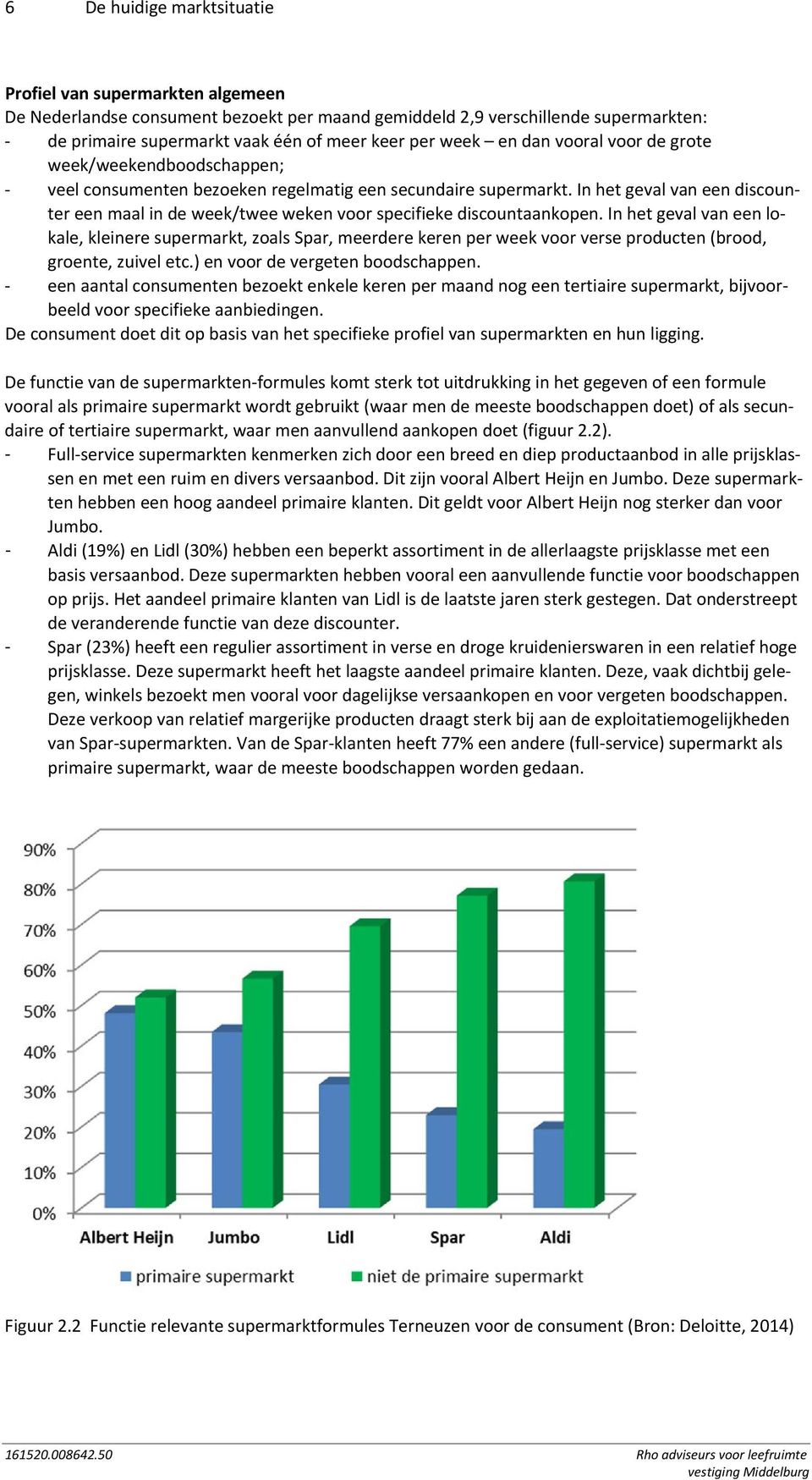 In het geval van een discounter een maal in de week/twee weken voor specifieke discountaankopen.