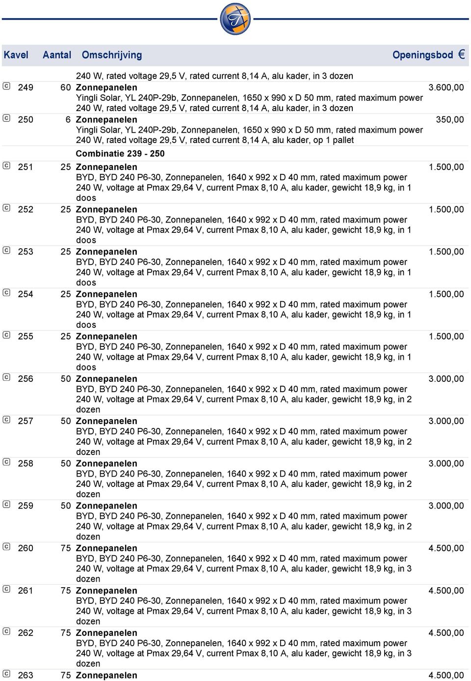kader, op 1 pallet Combinatie 239-250 3.600,00 3 251 25 Zonnepanelen 1.500,00 240 W, voltage at Pmax 29,64 V, current Pmax 8,10 A, alu kader, gewicht 18,9 kg, in 1 252 25 Zonnepanelen 1.