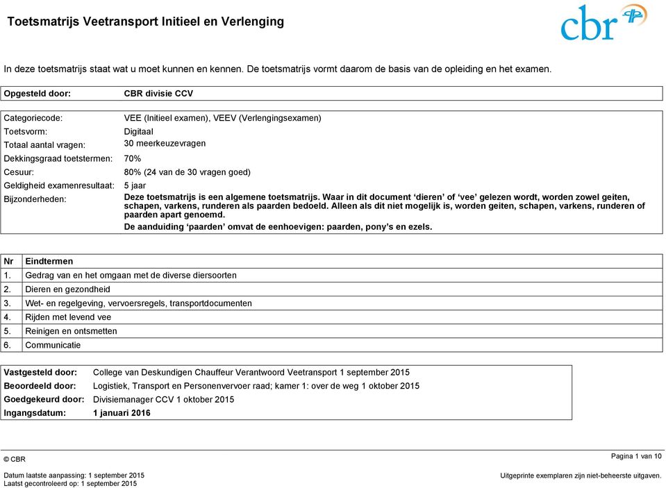 (Verlengingsexamen) Digitaal 30 meerkeuzevragen 80% (24 van de 30 vragen goed) 5 jaar Deze toetsmatrijs is een algemene toetsmatrijs.