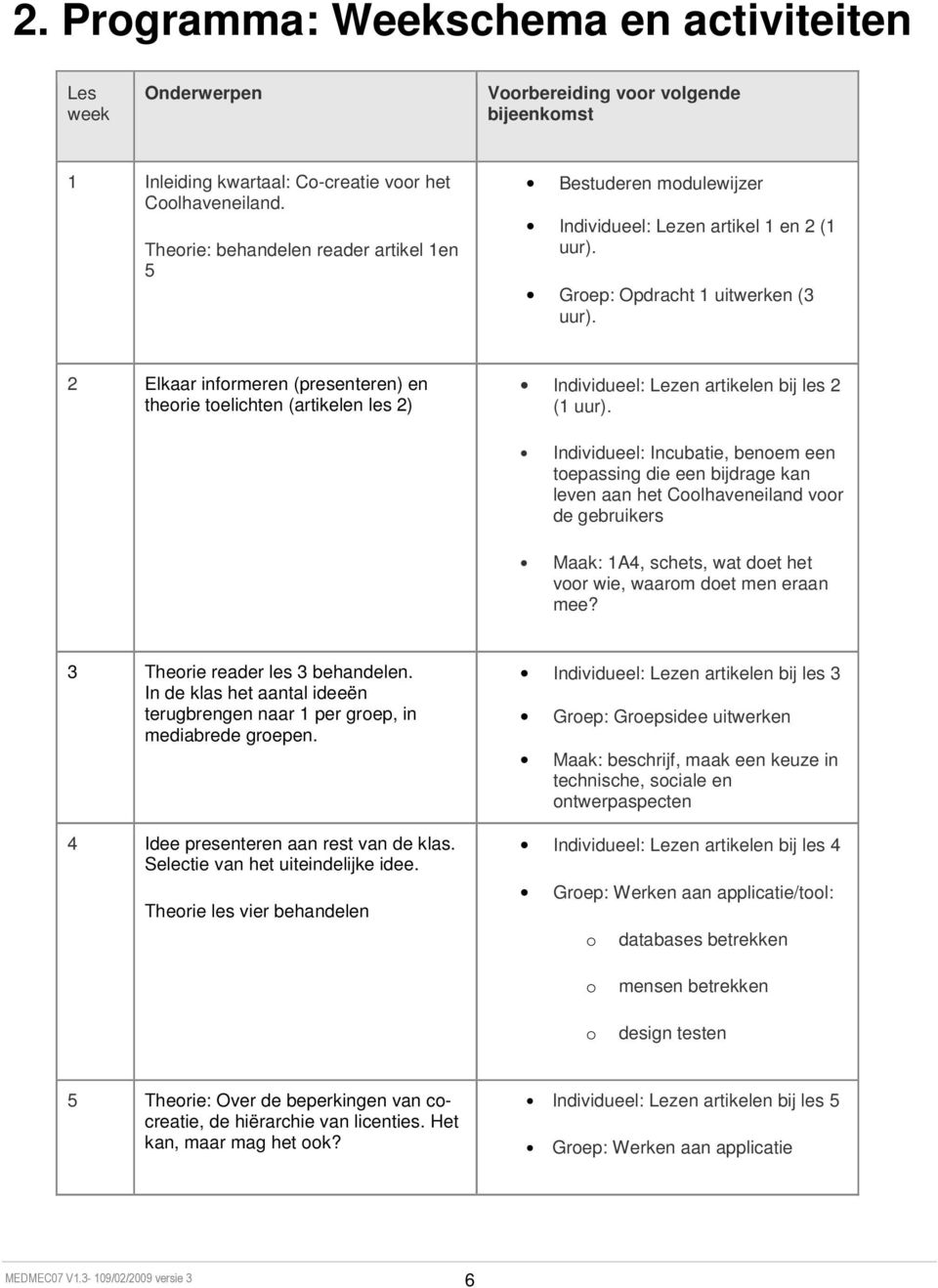 2 Elkaar informeren (presenteren) en theorie toelichten (artikelen les 2) Individueel: Lezen artikelen bij les 2 (1 uur).