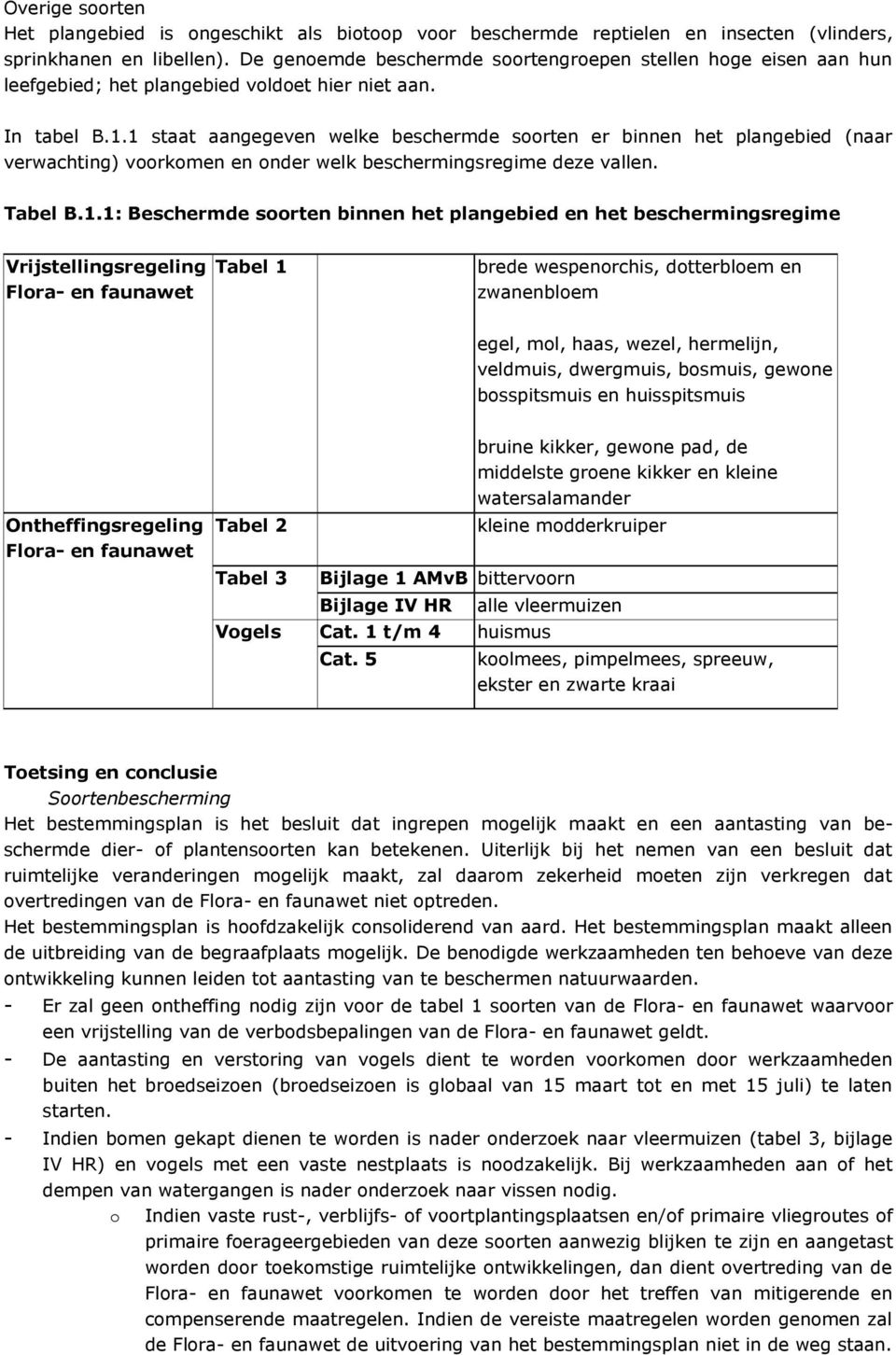 1 staat aangegeven welke beschermde soorten er binnen het plangebied (naar verwachting) voorkomen en onder welk beschermingsregime deze vallen. Tabel B.1.1: Beschermde soorten binnen het plangebied