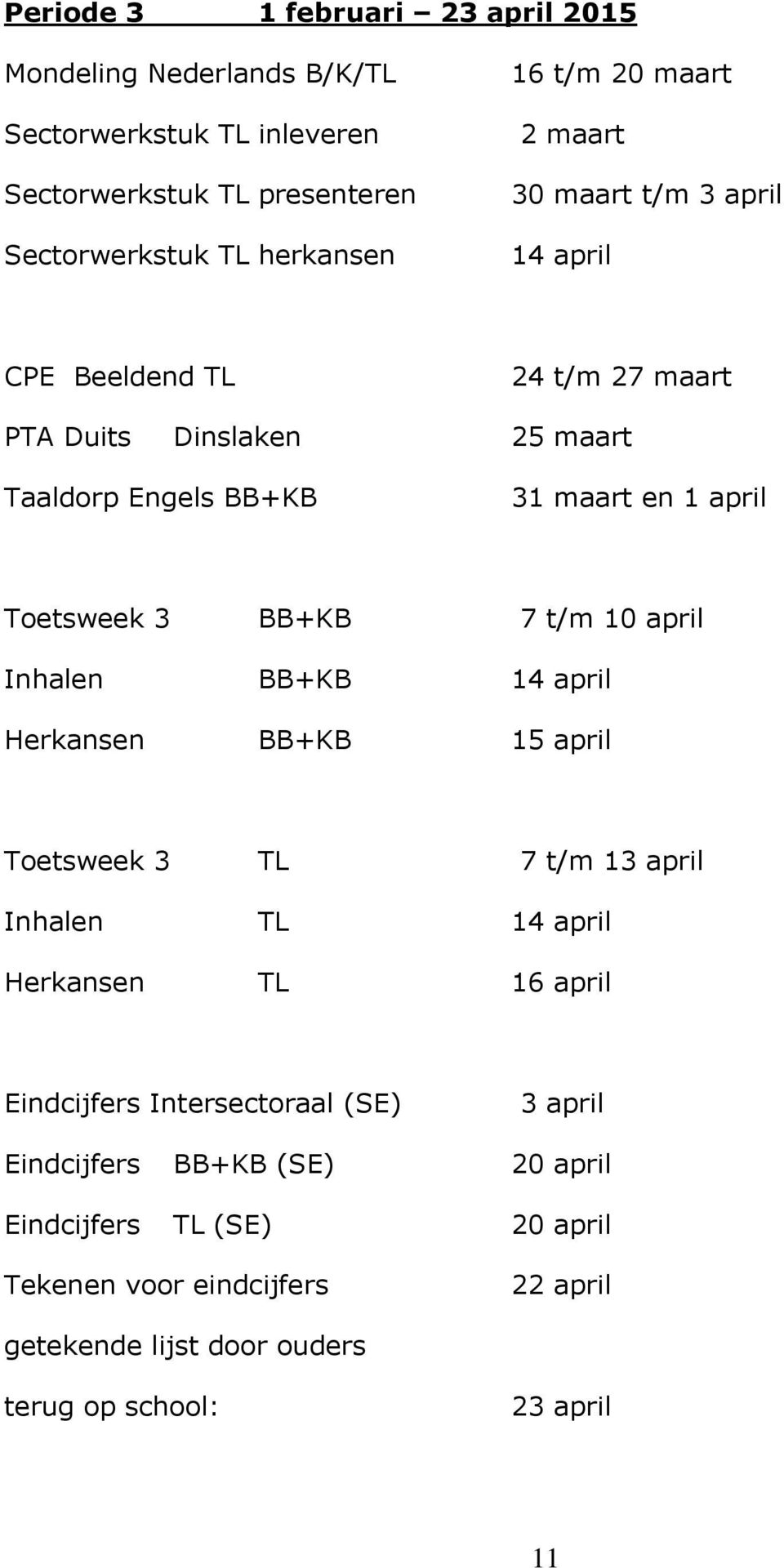 BB+KB 7 t/m 10 april Inhalen BB+KB 14 april Herkansen BB+KB 15 april Toetsweek 3 TL 7 t/m 13 april Inhalen TL 14 april Herkansen TL 16 april Eindcijfers