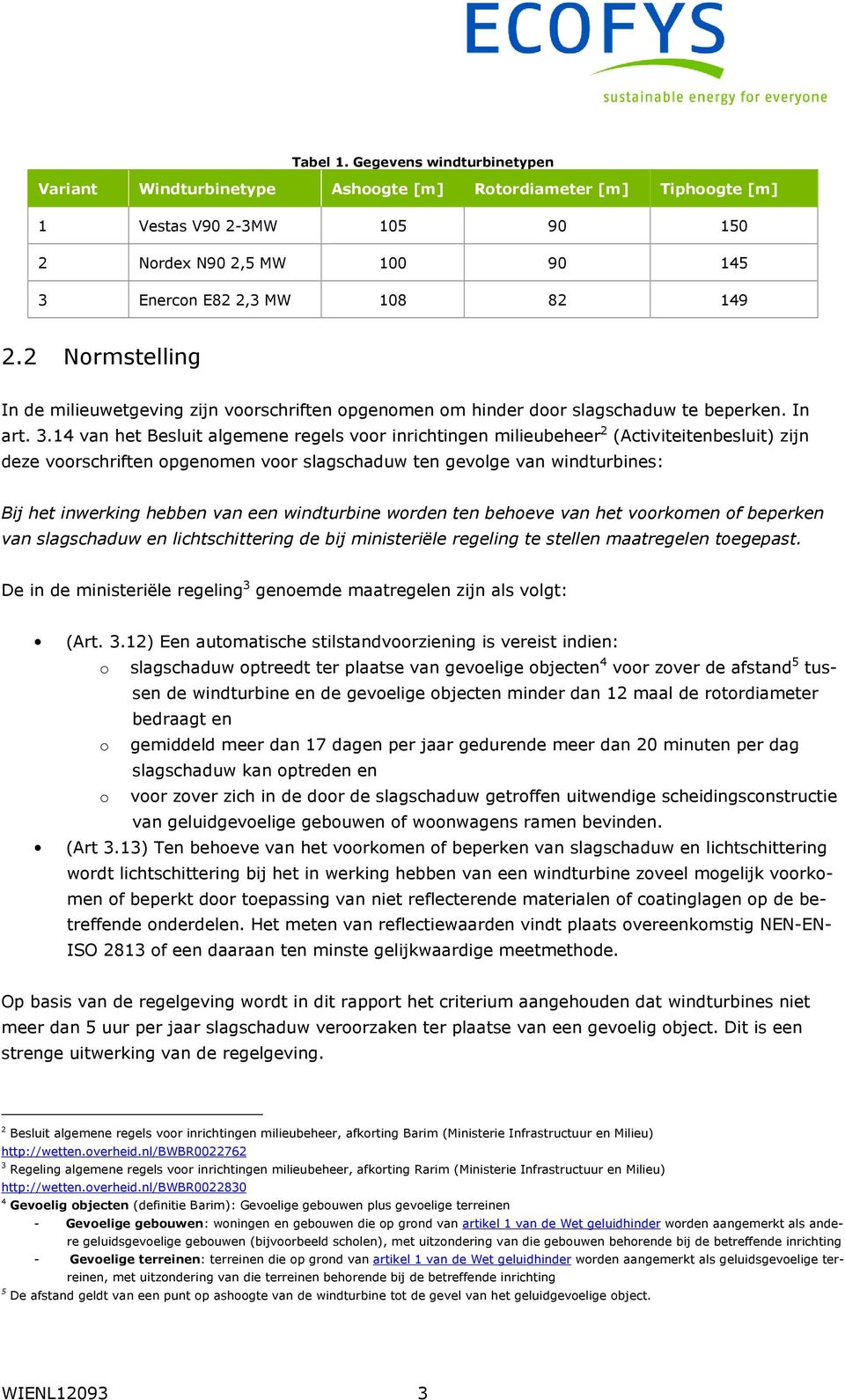 14 van het Besluit algemene regels voor inrichtingen milieubeheer 2 (Activiteitenbesluit) zijn deze voorschriften opgenomen voor slagschaduw ten gevolge van windturbines: Bij het inwerking hebben van