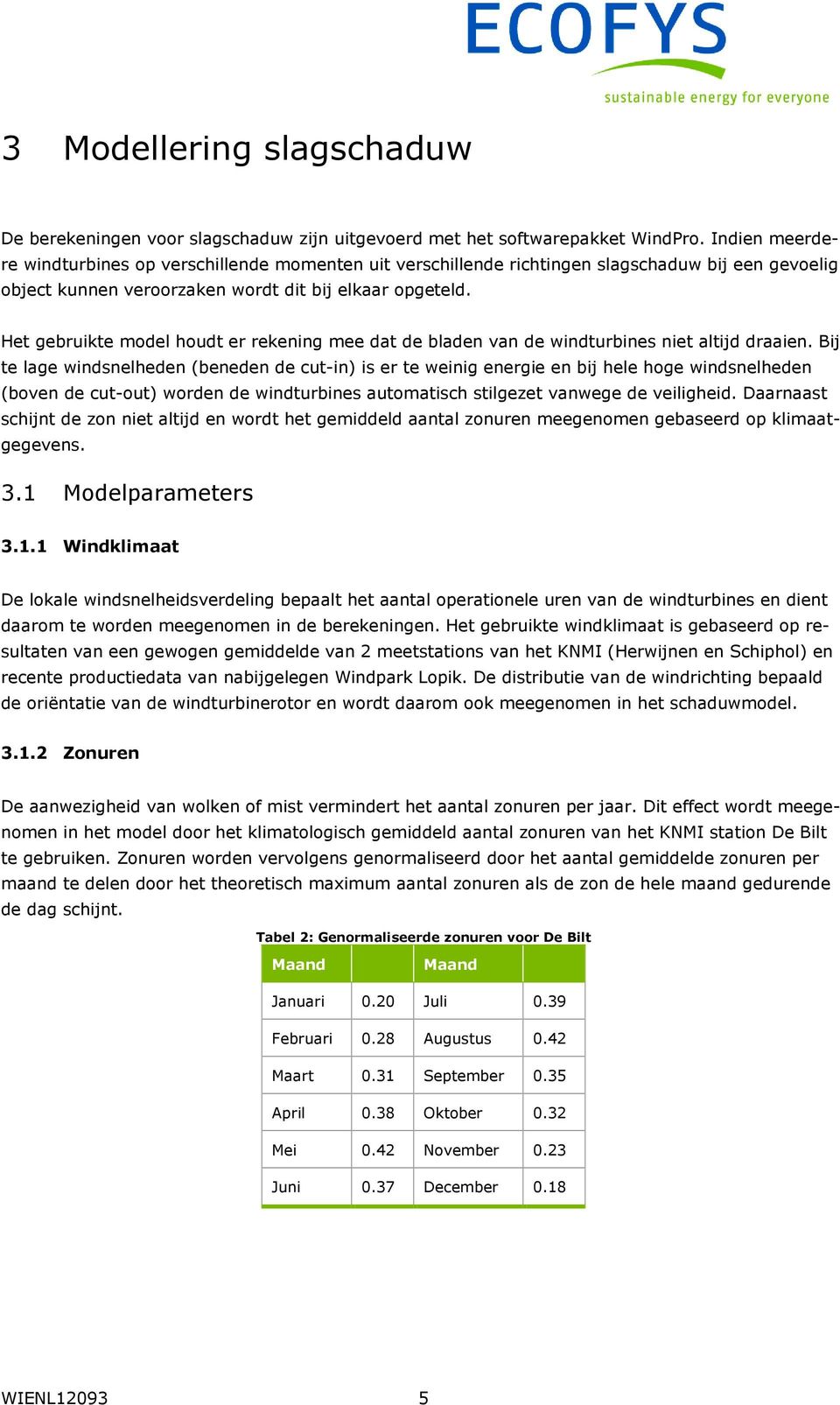 Het gebruikte model houdt er rekening mee dat de bladen van de windturbines niet altijd draaien.