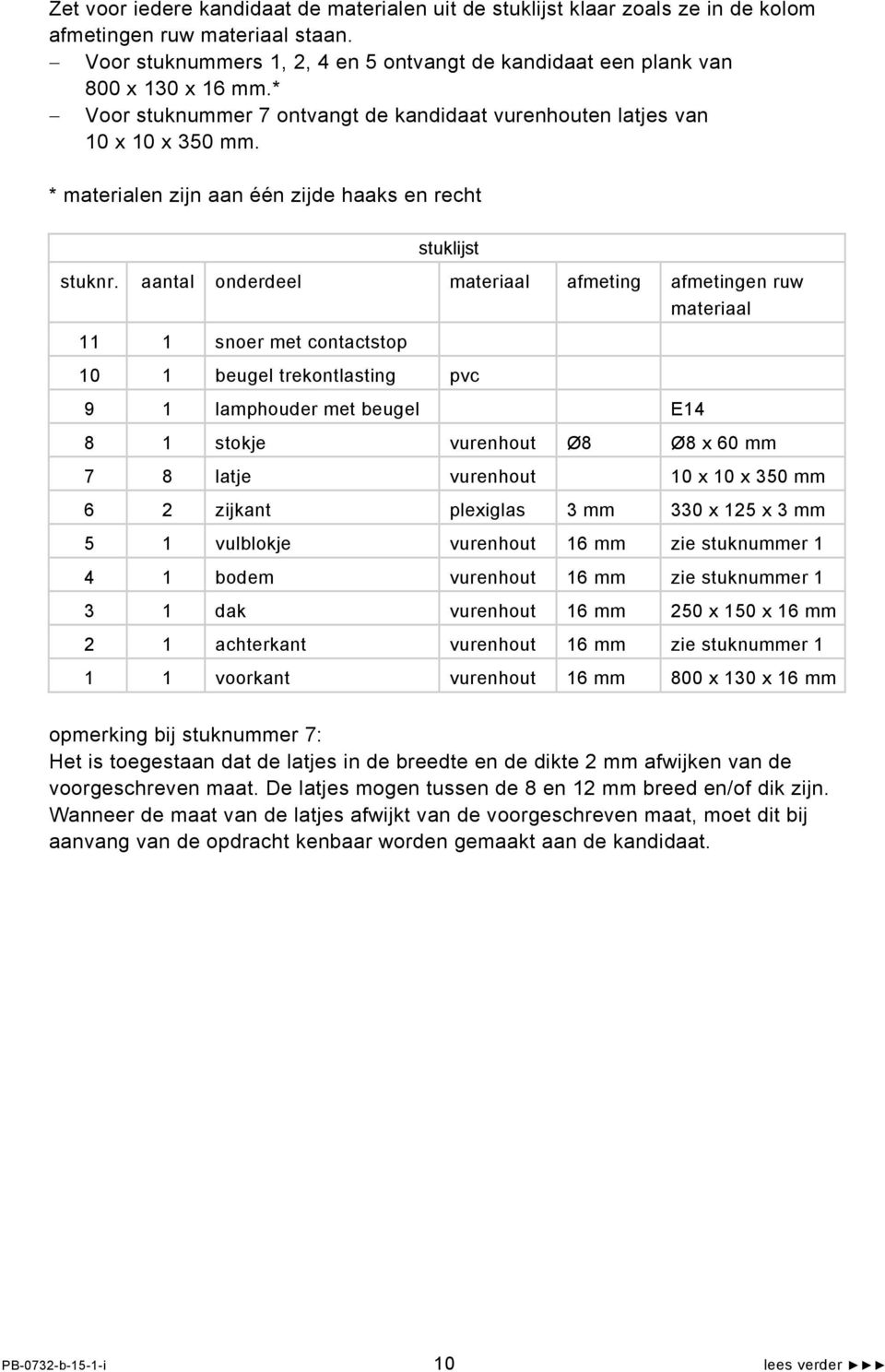 aantal onderdeel materiaal afmeting afmetingen ruw materiaal 11 1 snoer met contactstop 10 1 beugel trekontlasting pvc 9 1 lamphouder met beugel E14 8 1 stokje vurenhout Ø8 Ø8 x 60 mm 7 8 latje