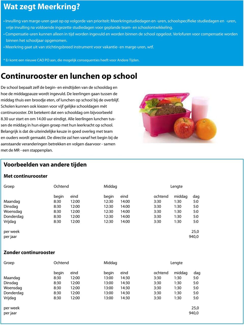 team- en schoolontwikkeling. Compensatie-uren kunnen alleen in tijd worden ingevuld en worden binnen de school opgelost. Verlofuren voor compensatie worden binnen het schooljaar opgenomen.