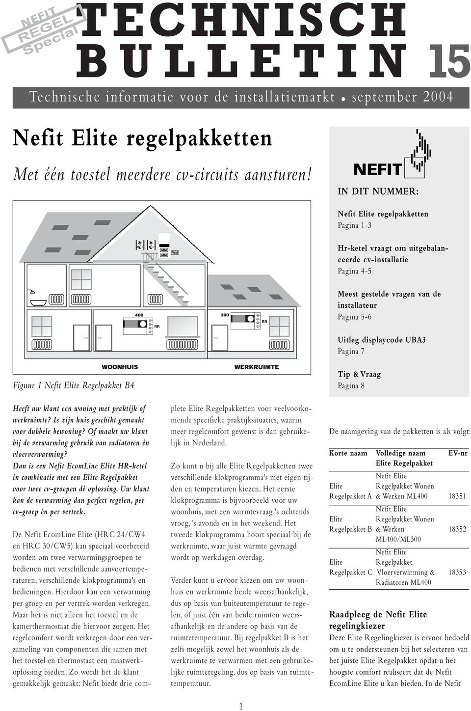 7 Figuur 1 Nefit Elite Regelpakket B4 Heeft uw klant een woning met praktijk of werkruimte? Is zijn huis geschikt gemaakt voor dubbele bewoning?