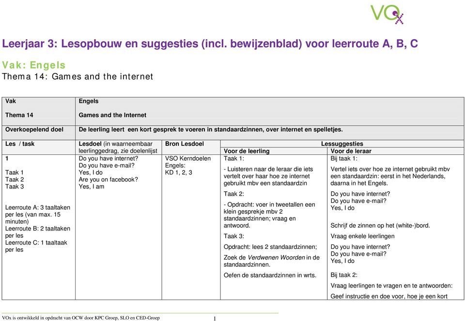 Yes, I am VSO Kerndoelen : KD 1, 2, 3 Taak 1: - Luisteren naar de leraar die iets vertelt over haar hoe ze internet gebruikt mbv een standaardzin Taak 2: - Opdracht: voer in tweetallen een klein