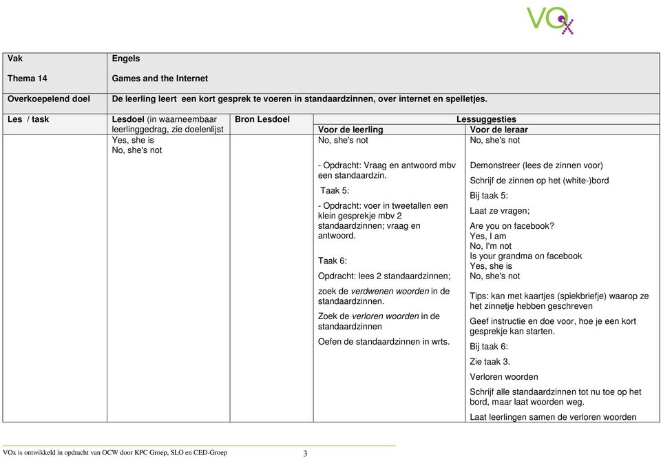 Taak 6: Opdracht: lees 2 standaardzinnen; Demonstreer (lees de zinnen voor) Schrijf de zinnen op het (white-)bord Bij taak 5: Laat ze vragen; Are you on facebook?