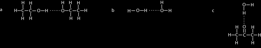 Hoofdstuk 7 Chemische binding bladzijde 3 Opgave 6 Geven CH 4-moleculen onderling H-bruggen? Nee. Je hebt nodig: een vrij elektronenpaar op een zuurstofatoom, fluoride-atoom of stikstofatoom.
