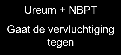 - 3 Ammonium Nitraat (NH 2 ) 2 CO Ureum Ureum Stikstofhoudende organische