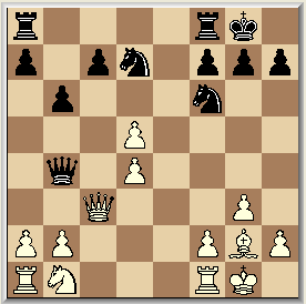 Het eerste missertje. 14, Pg3 15. Dc2, Pxf1 16. Lxh7+ Ook wat optimistisch. 16, Kh8 17. Kxf1, g6 18. Pg5, Kg7 19. cxd5, Le7 20. Pxf7 Ook dit verdient geen loftuiting. 20, Kxh7 21.