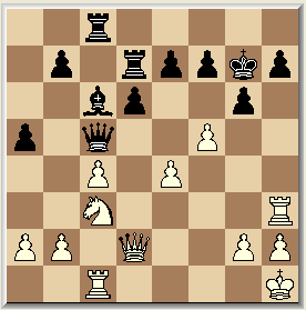 17. Ph5 Keuze: 17. Lxf6, Dxf6 18. Ld3 17, Lxb2 18. Dxb2, f6 19. Pf4, Lg4 20. g3, Dg5 21. h4, Df5 22. Ld3, Dd7 23. Le2, Pe5 24. Lxg4, Dxg4 25. De2, Pf3+ 26. Kg2, Pxh4+ Hier werd een boer uitgekocht.