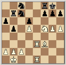 30, g6 bood meer kansen. 31. Ph6+, Kg7 32. hxg6, fxg6 en Zwart kan nog vechten. 31. Pg3, Pab6 32. b3 A tempo. 32, g6 33. h6 Opnieuw a tempo. 33, f6 34. gxf6, Txf6 34, Tbf7! 35. Lg4!, Tc7 36.