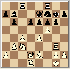 16, Pb6 17 g6, Pc4? Goed was: 16, h6 Maar ook dan heeft Wit voordeel na: 17. gxf7+, Txf7 18. Lxb6, Dxb6 19. Lh3!, Lg5 23. Lxc8, Dxc8 24. Dxd6, Lxe4 25. Th2, f3 26. Tf2, Tf5 27. Tg1, Dc6 28. Dd4, Tf6.