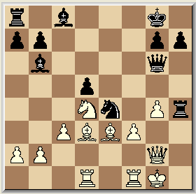 28, Te7 Zwart hangt hier al aan een zijden draadje. 28, Kh8 29. Lxf7, Tfe8 30. Te5, Txe5 31. dxe5, Kh6 32. f4 laat ook alle hoop varen. 29. d5, g6 29, f6 30. dxc6+, Kh8 31. Lb4, Dc7 32. Lxe7, Dxe7 33.