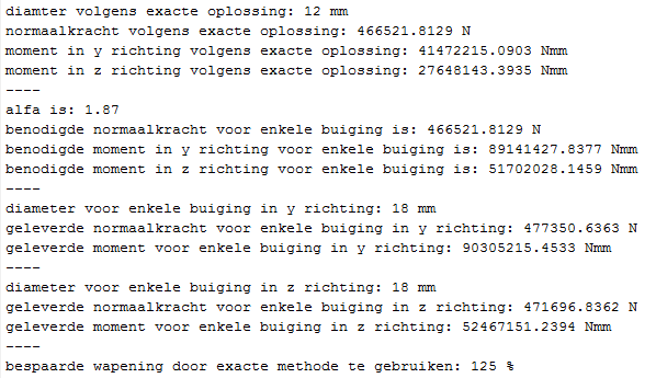 30-300-200-4-12 wapeningsconfiguratie: [40 40 12; 40 260 12; 160 40 12; 160 260 12] 30-400-200-4-12