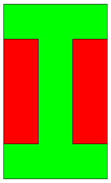 Figuur 4.14: 2D plot spanningen 4.4 I shape Figuur 4.