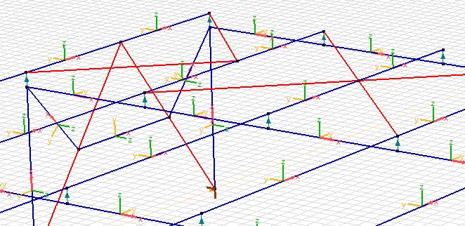 Liijnopleggingen, wordt een geavanceerde tekening voor de translatie- en rotatie oplegcomponnenten weergegeven.