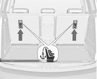 Stoelen, veiligheidssystemen 61 Isofixkinderveiligheidssystemen Bevestig de voor de auto goedgekeurde ISOFIX-kinderveiligheidssystemen aan de ISOFIX bevestigingsbeugels.