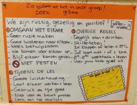 Onderwijsbehoefte van de groep Drie belangrijke vragen In welke fase van de groepsvorming zit deze groep?