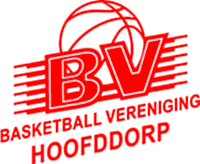 Basketball Vereniging Hoofddorp Fysiologisch Plan In samenwerking met