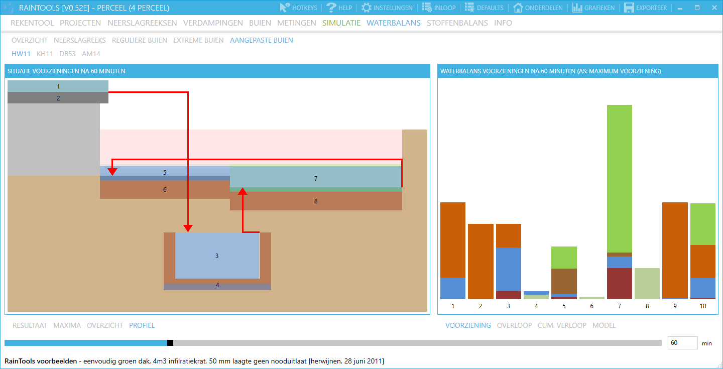 9 WATERBALANS RESULTATEN SIMULATIES BUIEN Het verloop van de waterbalans kan per tijdstap worden weergeven in vrijwel alle vensters