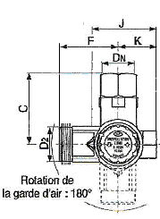 Afmetingen Ref.