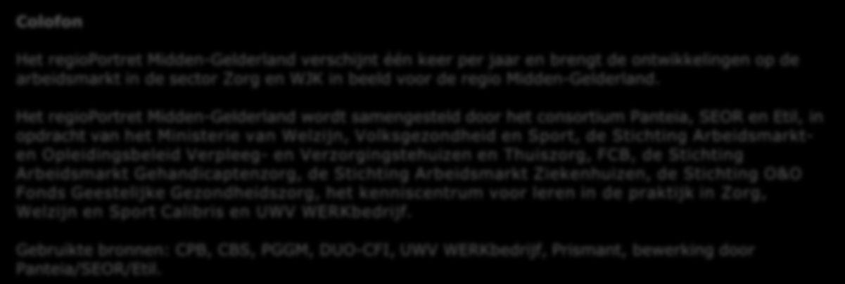 Colofon Het regioportret Midden-Gelderland verschijnt één keer per jaar en brengt de ontwikkelingen op de arbeidsmarkt in de sector Zorg en WJK in beeld voor de regio Midden-Gelderland.