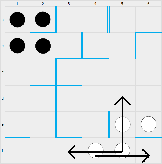 Regels Wit begint met het spelen van een zet. Hierna doet zwart een zet. Dit blijft zo doorgaan tot een van de spelers al zijn stenen in de hoek van de andere speler heeft staan.