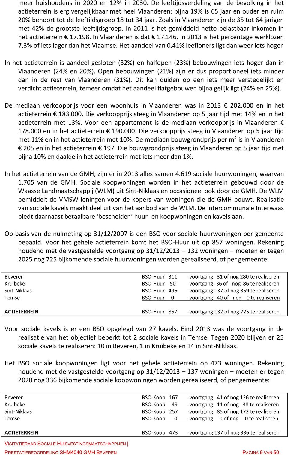 Zoals in Vlaanderen zijn de 35 tot 64 jarigen met 42% de grootste leeftijdsgroep. In 2011 is het gemiddeld netto belastbaar inkomen in het actieterrein 17.198. In Vlaanderen is dat 17.146.