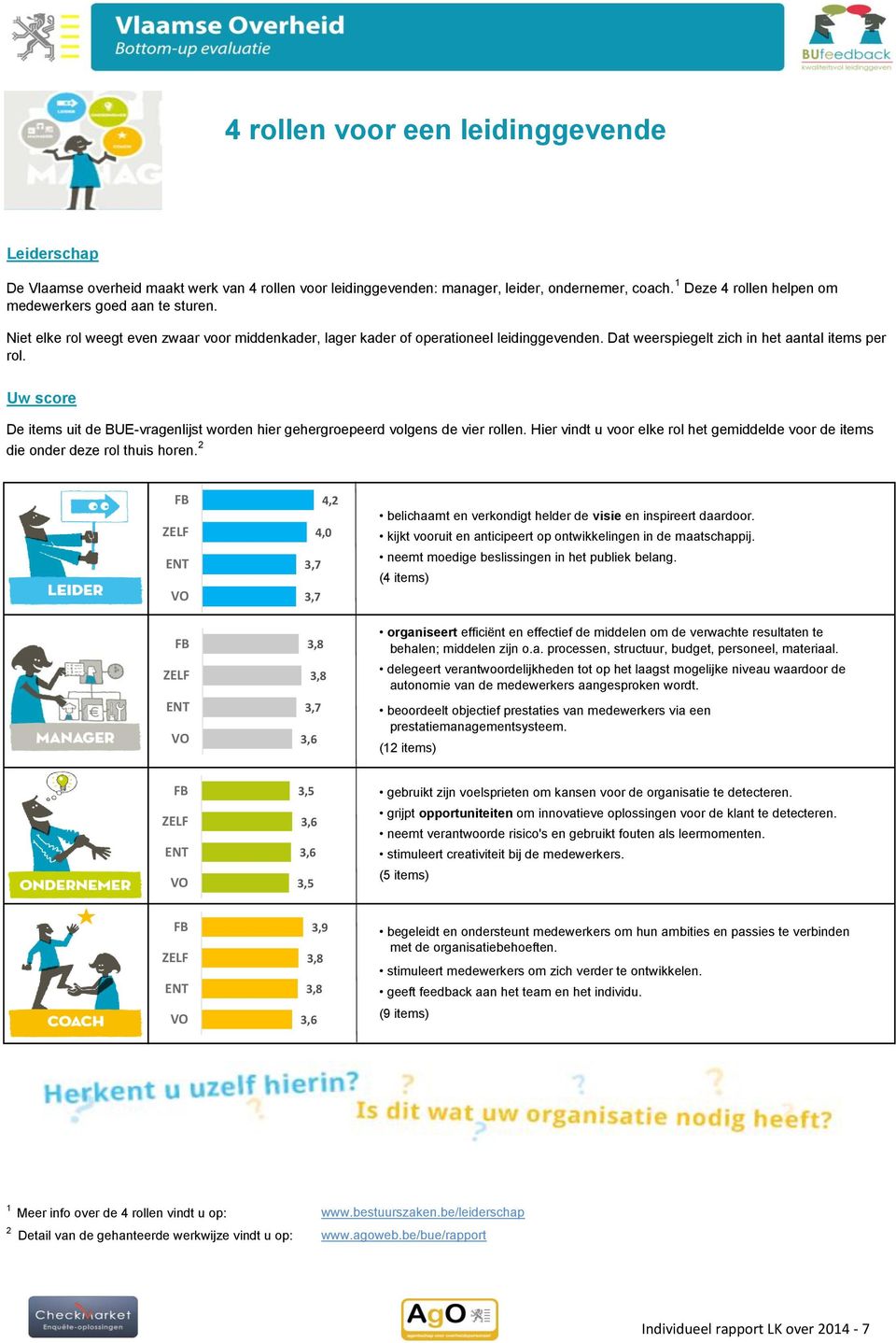 Dat weerspiegelt zich in het aantal items per rol. Uw score De items uit de BUE-vragenlijst worden hier gehergroepeerd volgens de vier rollen.