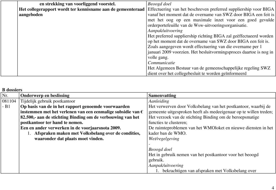 met het oog op een maximale inzet voor een goed gevulde orderportefeuille van de Wsw-uitvoeringsorganisatie.