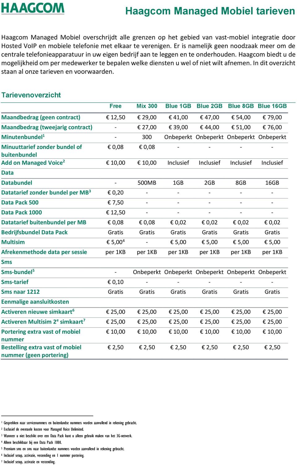 Haagcom biedt u de mogelijkheid om per medewerker te bepalen welke diensten u wel of niet wilt afnemen. In dit overzicht staan al onze tarieven en voorwaarden.