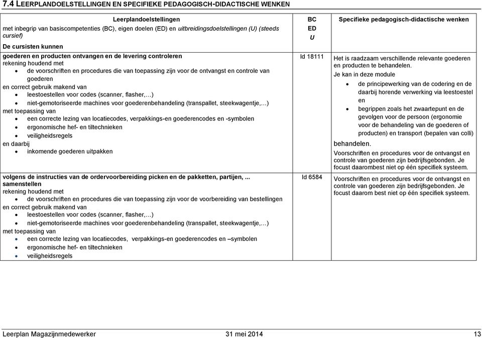 goederen en correct gebruik makend van leestoestellen voor codes (scanner, flasher, ) niet-gemotoriseerde machines voor goederenbehandeling (transpallet, steekwagentje, ) met toepassing van een