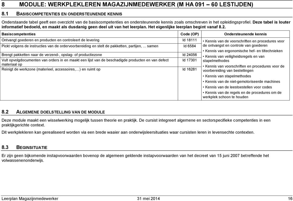 Deze tabel is louter informatief bedoeld, en maakt als dusdanig geen deel uit van het leerplan. Het eigenlijke leerplan begint vanaf 8.2.