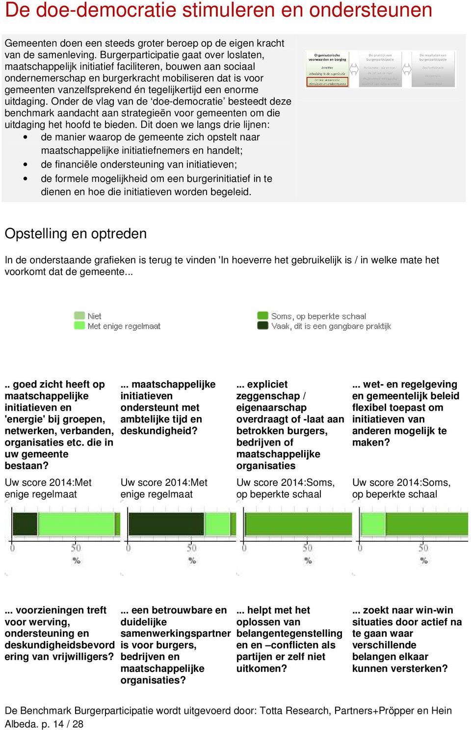 enorme uitdaging. Onder de vlag van de doe-democratie beteedt deze benchmark aandacht aan trategieën voor gemeenten om die uitdaging het hoofd te bieden.