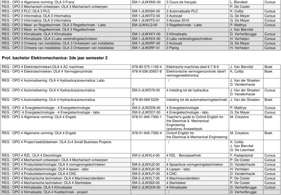 De Meyer Cursus REG - OPO 3 Informatica: OLA 3 Informatica EM-1-JLW0TD-01 3 Access 010 G.