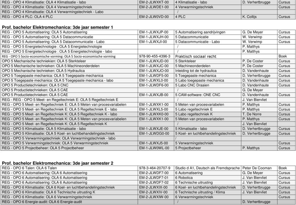 PLC EM--JLW0VD-00 4 PLC K. Collijs Cursus Prof. bachelor Elektromechanica: 3de jaar REG - OPO 5 Automatisering: OLA 5 Automatisering EM-1-JLWXJP-00 5 Automatisering aandrijvingen G.