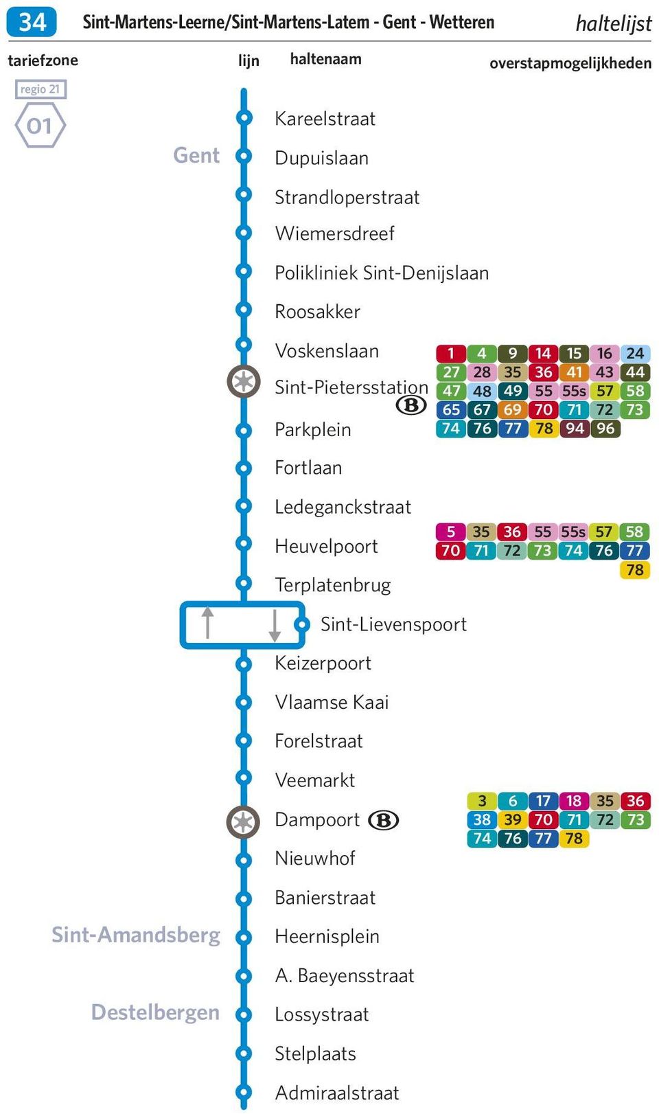 65 67 69 70 71 72 73 Parkplein 74 76 77 78 94 96 Fortlaan Ledeganckstraat Heuvelpoort Terplatenbrug 5 35 36 55 55s 57 58 70 71 72 73 74 76 77 78 Sint-Lievenspoort