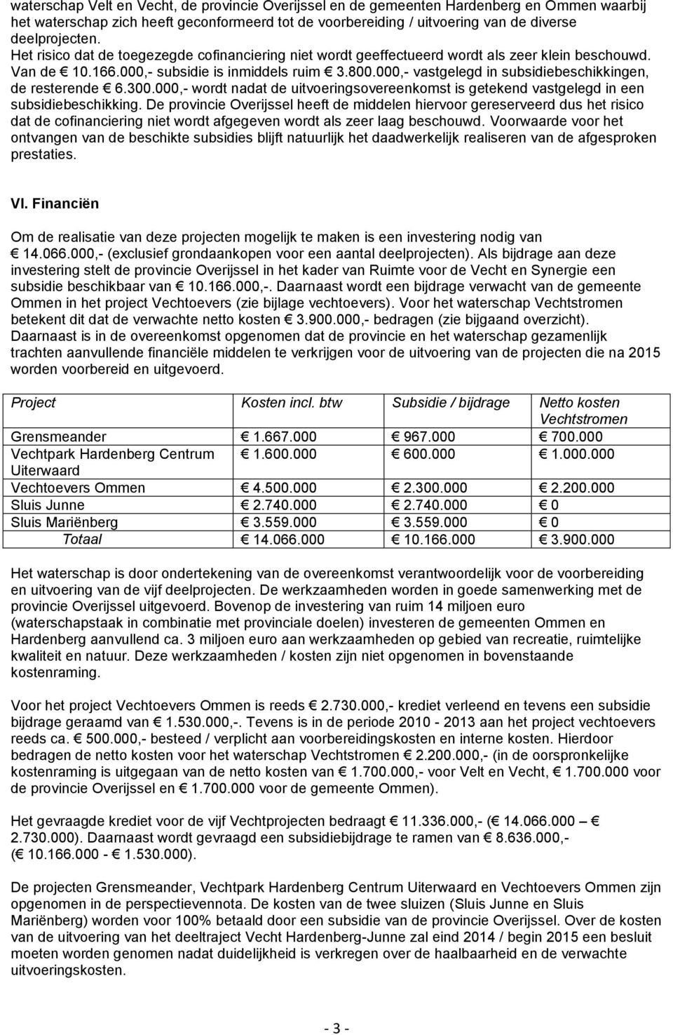 000,- vastgelegd in subsidiebeschikkingen, de resterende 6.300.000,- wordt nadat de uitvoeringsovereenkomst is getekend vastgelegd in een subsidiebeschikking.