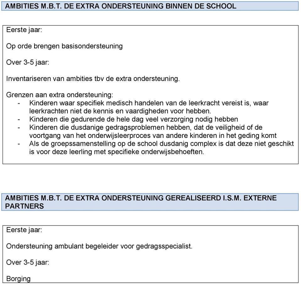 - Kinderen die gedurende de hele dag veel verzorging nodig hebben - Kinderen die dusdanige gedragsproblemen hebben, dat de veiligheid of de voortgang van het onderwijsleerproces van andere kinderen