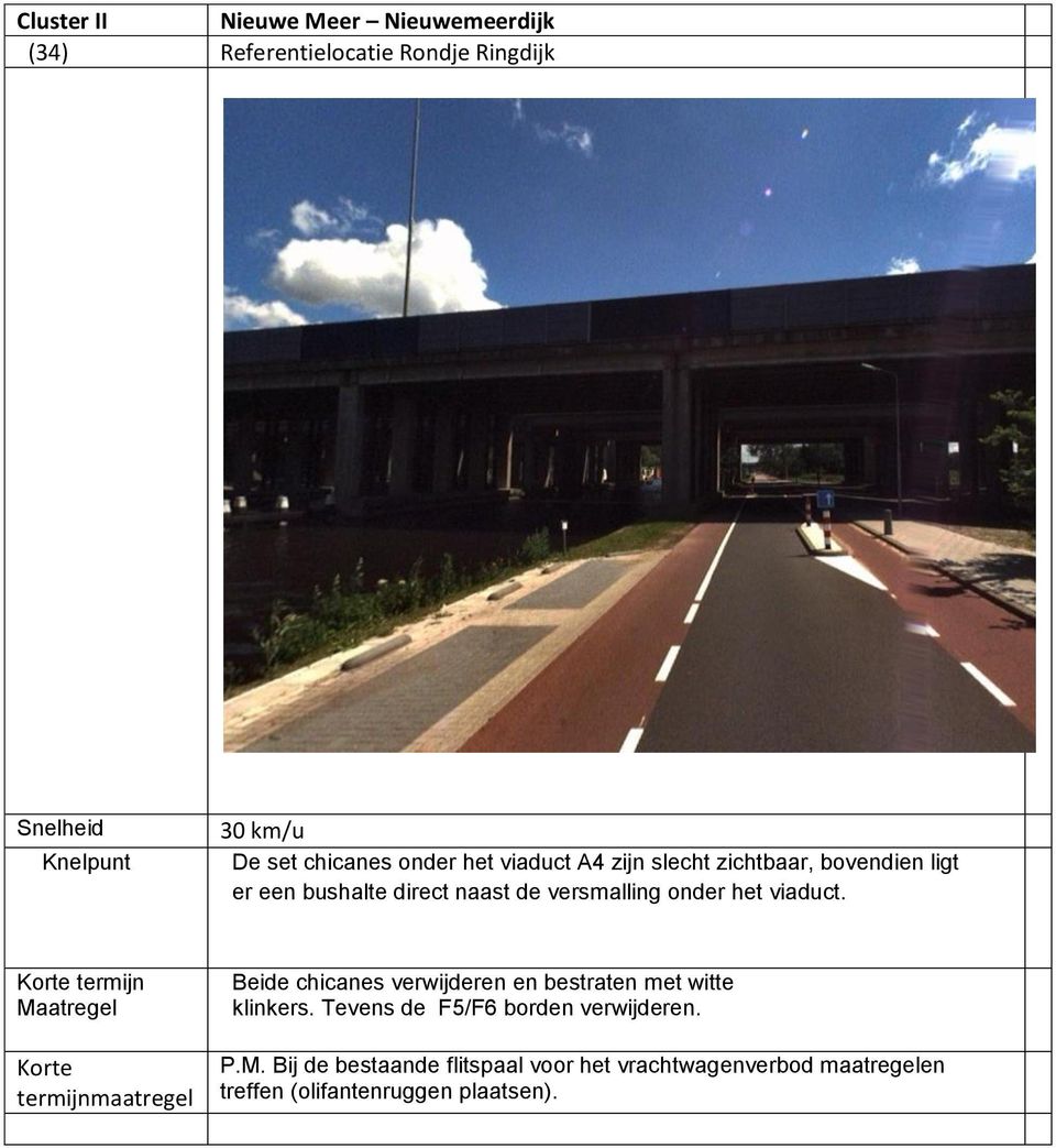 Korte Korte maatregel Beide chicanes verwijderen en bestraten met witte klinkers.