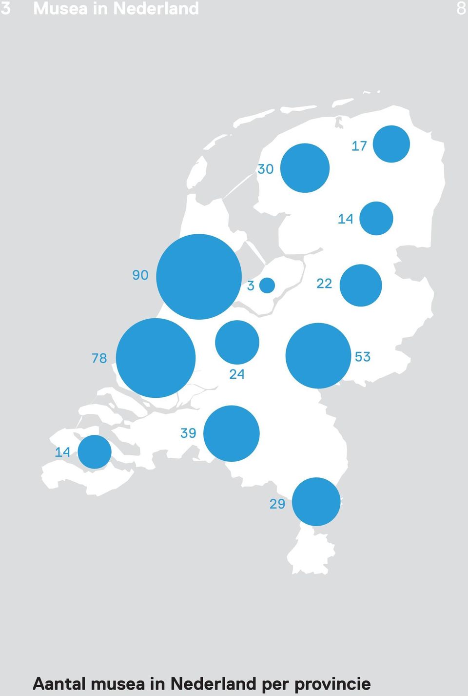 4 39 29 Aantal musea in